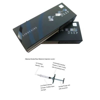 Chất lấp da Neuramis lâu dài để giảm nếp nhăn với các tác dụng phụ đỏ / sưng / bầm tím