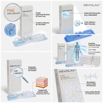 Revolax Sub-Q Chin Filler Monophasic Cross-Linked Hyaluronic Acid Dermal Filler 1.1ml để tăng bộ râu